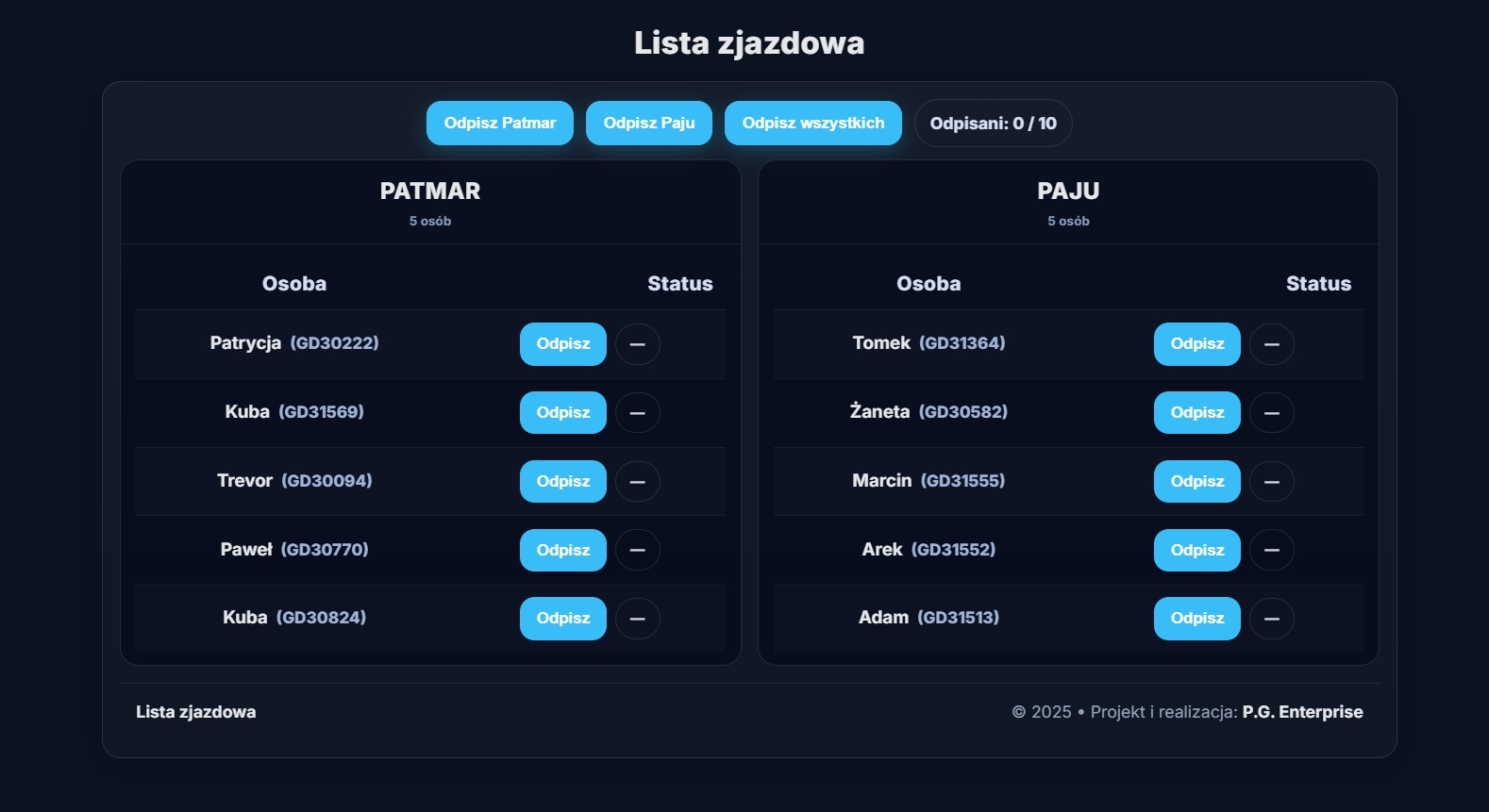 Podgląd listy zjazdowej